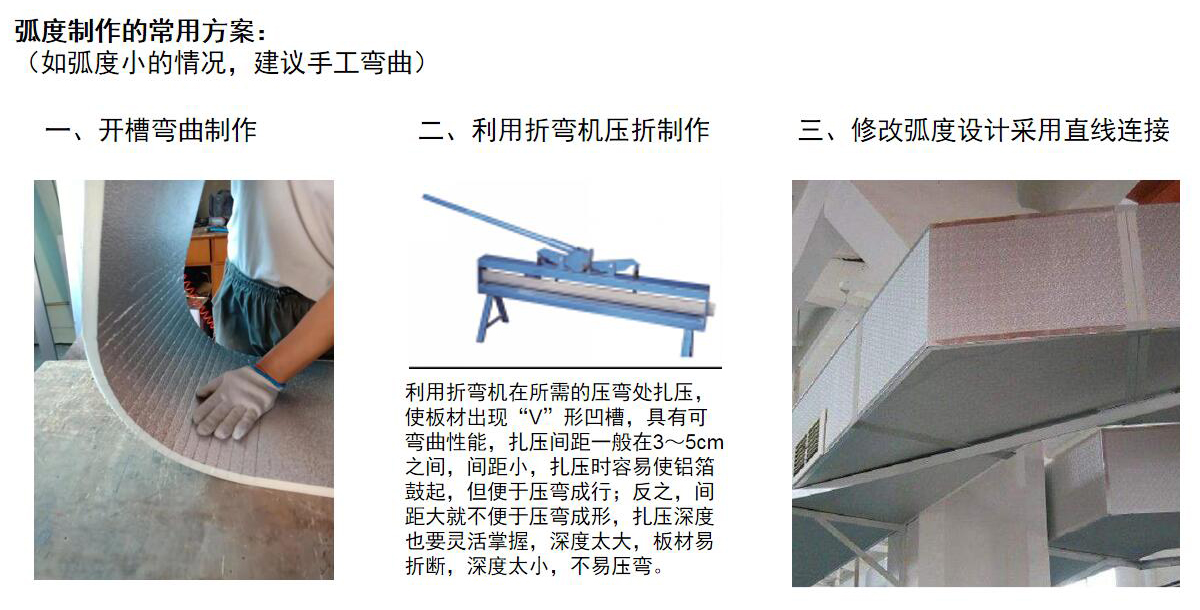 風管制作